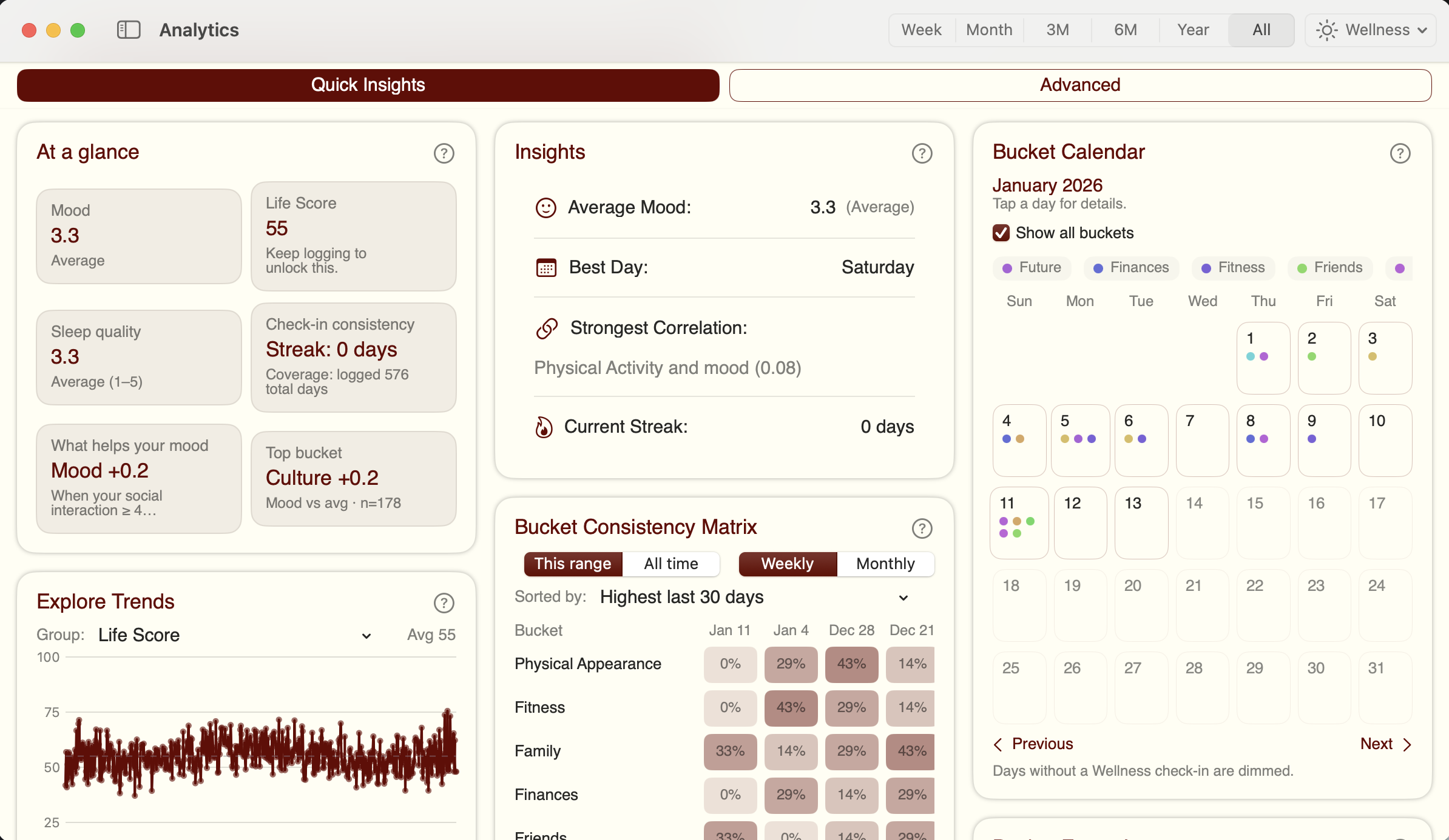 The same experience, optimized for Mac. screenshot 4